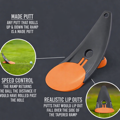 Golf putting practice wedge for stroke consistency training
